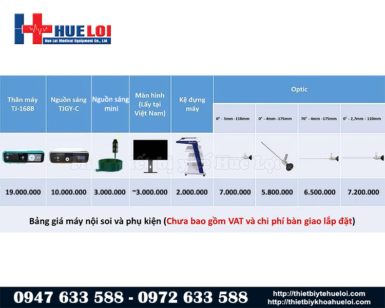 giá máy nội soi tai mũi họng chính hãng