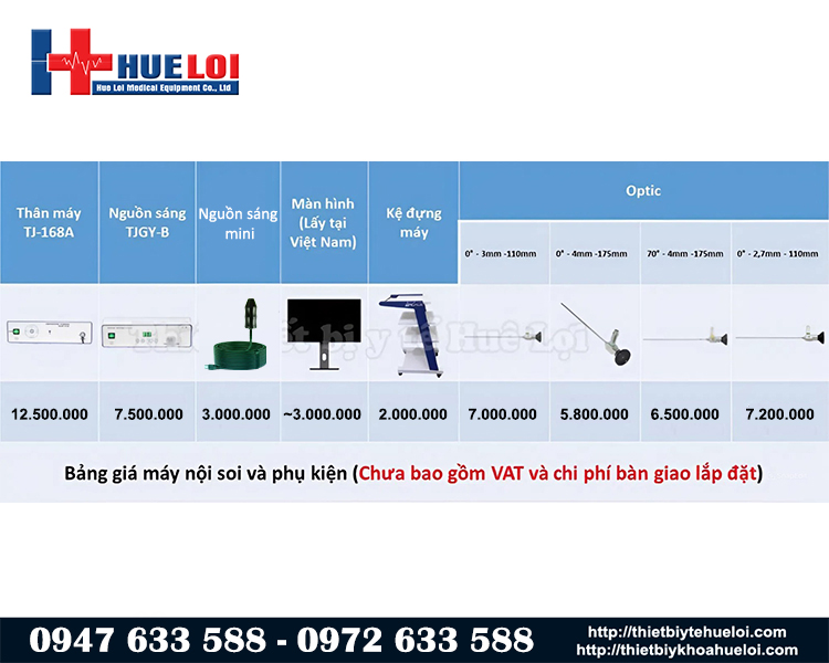 giá máy nội soi tai mũi họng chính hãng hiện nay