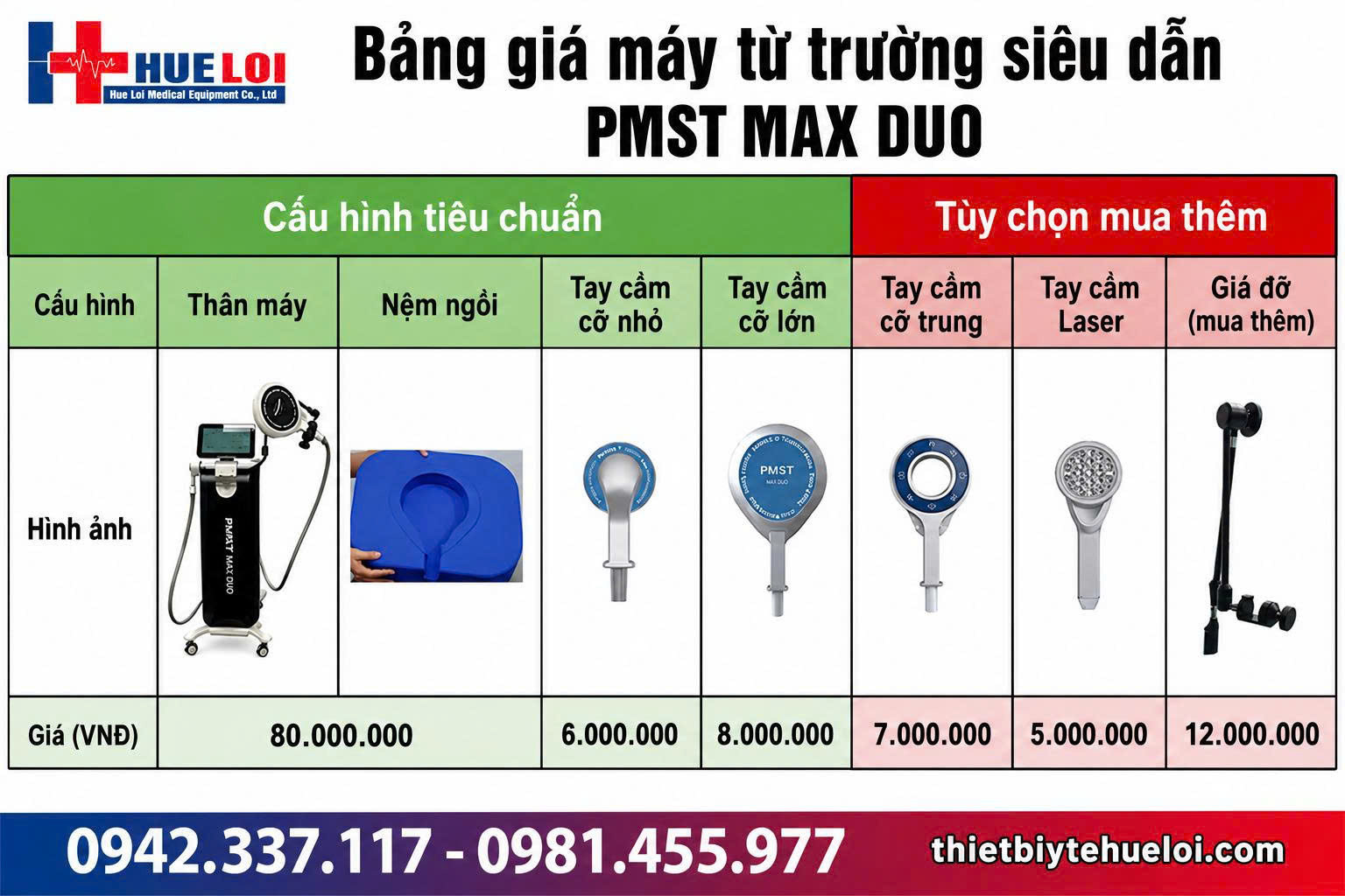 giá máy từ trường siêu dẫn cao cấp