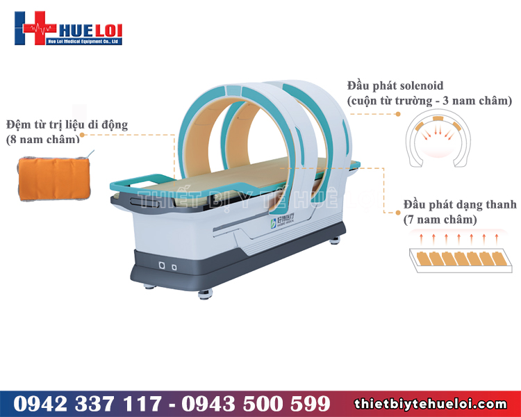 máy từ trường xung pemf cao cấp